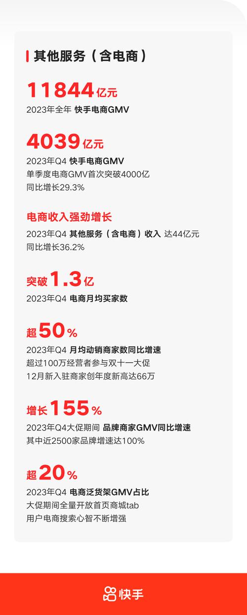 快手视频平台创作者如何通过免费途径提升关注度与播放量