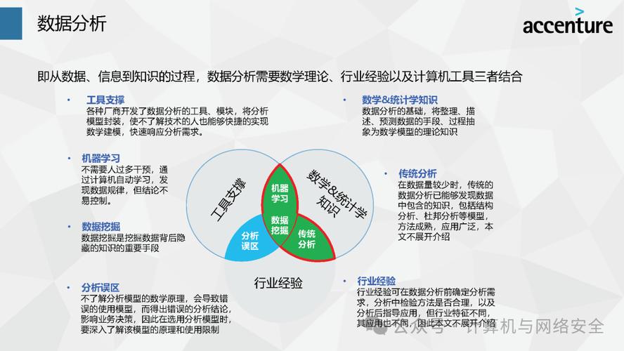 佛山12345热线首席数据官黄伟光：大数据挖掘与政民互动平台建设