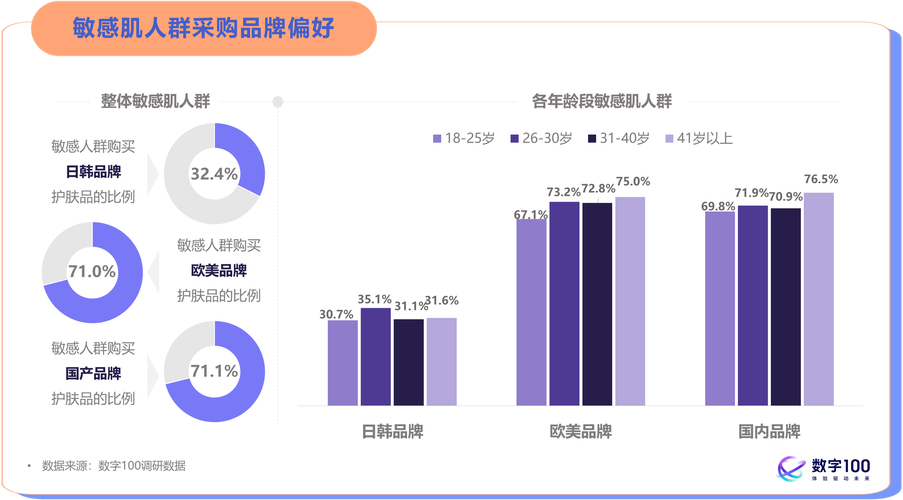微博2024年营收126亿，搜狐简单A助力高效内容营销
